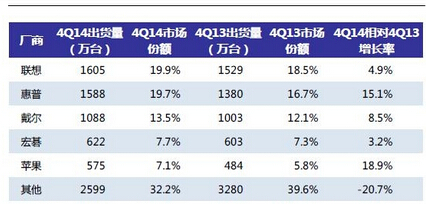 QQͼ20150623160829.jpg