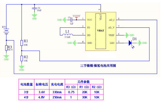 相关芯片选择指南  返回top            .