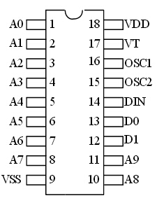 CXRT2116BCMOS죬ӵ12λ ״ַ̬ܽţֶ֧ 531441 312ַı롣˼ؼĳͻͷǷԱ  ɨʹƥĿ