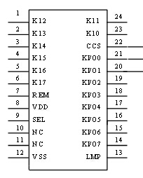 TC8889B ǲ CMOS Ƶĺⷢ·ܣ͹ġƷ NEC   uPD6122.TC8889B װƬ SOP24 ķװʽ 64 ܼ 3 ˫ܼø߾ 455KHz  ܣREM úʽⲿֻýһܺ 47uF ݾͿԹ