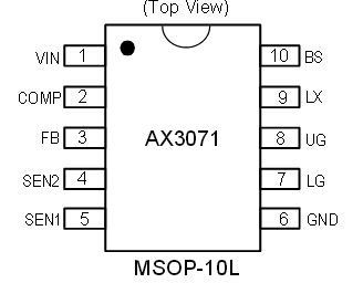 EUA2510A͵Ÿ(Low EMI)2.7WѹʽDƵŴ,ģ⹦ŵǲⲿƷʽ˿ӦڶԴ֮ϡоƬڲ·ԼȹضϱƣԷоƬ𡣶оƬҲClickPOP֮ѹ·ػʱ֮