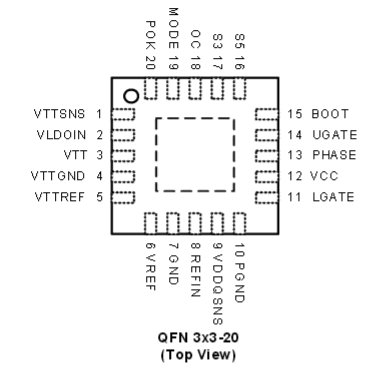 The APW8819 provides excellent transient response and  accurate DC voltage output in PFM Mode. In Pulse Fre-  quency Mode (PFM), the APW8819 provides very high ef-  ficiency over light to heavy loads