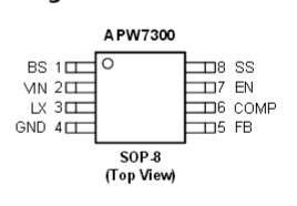 APW7300 is a 2A synchronous buck converter with inte-  grated power MOSFETs. The APW7300 design with a cur-  rent-mode control scheme, can convert wide input volt-  age of 4.5V to 24V to the output vo