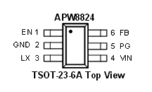 APW8824 operates with a constant  1.5MHz switching frequency and using the inductor cur-  rent as a controlled quantity in the current mode  architecture