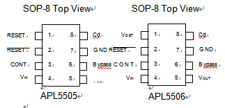 The APL5505/6/7 is micropower, low noise , low drop-  out regulators with a reset function (regulator input  (APL5505) or specific voltage(APL5506/7) monitoring),  and internal delay circuit, set to d