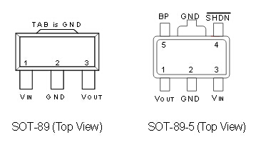 Design with an internal P-channel MOSFET pass  transistor, the APL5901/2 maintains a low supply  current, independent of the load current and dropout  voltage.