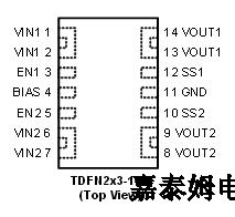 The APL3523 ,APL3523B,APL3526,APL3526Cis an ultra-low on-resistance, dual power-  distribution switch with external soft start control. It inte-  grates two N-channel MOSFETs that can deliver 6A con-