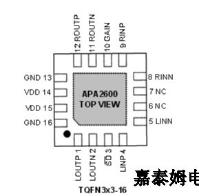 The APA2600,APA2603a,APA2603,APA2603b is a stereo,  high efficiency, filter-free Class-  D audio amplifier available in a TQFN3x3-16 pins package.  The internal gain setting can minimize the external