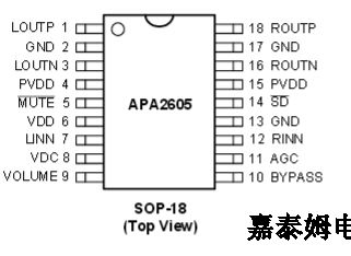The APA2605, APA2606, APA2607 is a stereo, high efficiency, filter-free Class-  D audio amplifier available in SOP-18, SSOP-24,  SSOP-24P, and QFN4x4-20A packages.  The APA2605 provides the precise DC