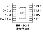 The APL3203A/APL3203B/APL3203C,APL3203D,APL3204A/APL3204B,APL3205A/APL3205B provide complete Li+ charger protec-  tions against over-voltage, over-current, and battery over-  voltage.