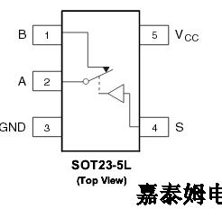 The AOZ6115,AOZ6115HI is a high performance single-pole single-throw (SPST), low power, TTL-compatible bus switch. The AOZ6115 can handle  analog and digital signals.