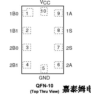 The AOZ6232,AOZ6233QI,AOZ6234QI,AOZ6236QI is a 0.25Ω low-voltage Dual Single Pole  Double Throw (SPDT) analog switch. The AOZ6232, operates from a single 1.65V to 3.3V supply.