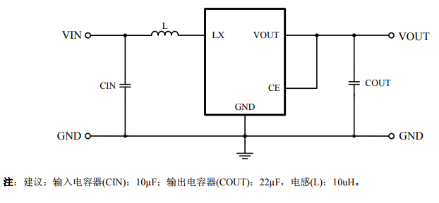 低紋波,工作 頻率高的 pfm 控制升壓 dc-dc 變換器